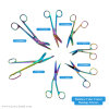 Rainbow Color Coated Bandage Scissors