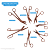 Rose Gold Color Coated Bandage Scissors